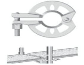 r3 Rosette Coupler
